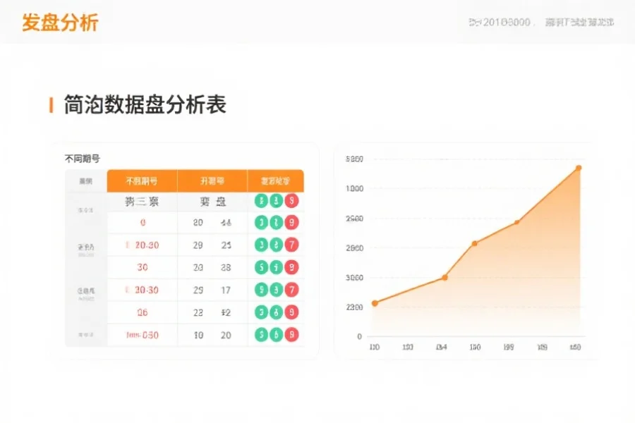 开奖数据复盘分析图
